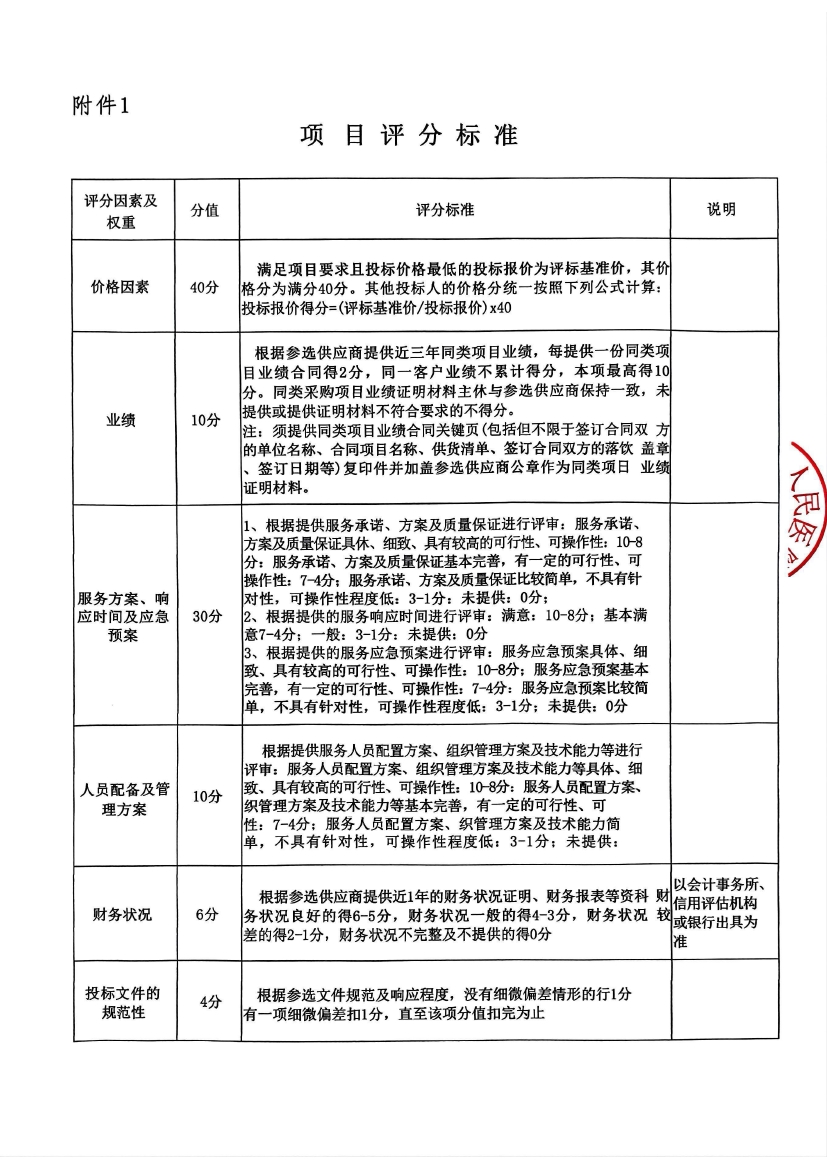 影像設備（環境）年度檢測項目采購公告0003.jpg